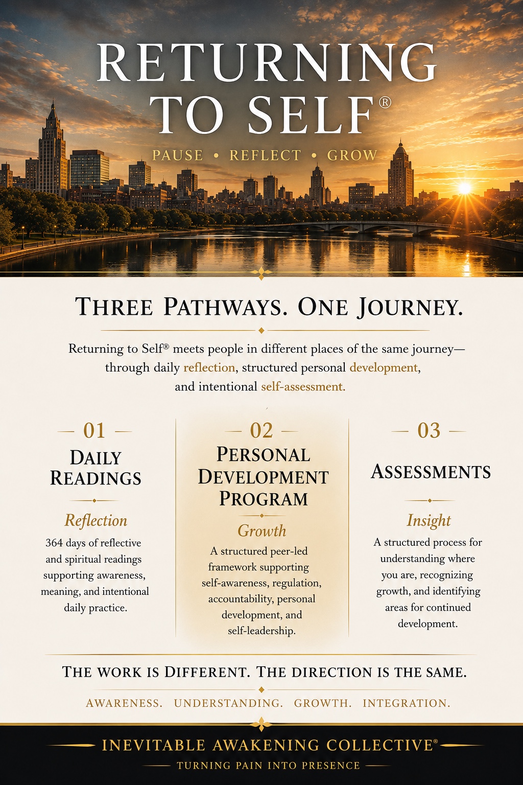 Returning to Self: three pathways, one journey—daily readings, personal development, and assessments